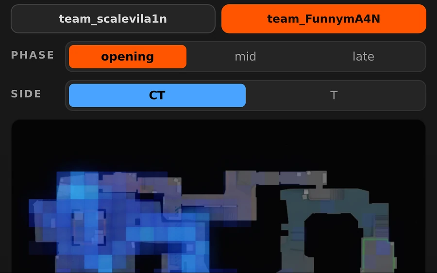 Whole-team heatmap in the Prefire panel with the phase and side switches